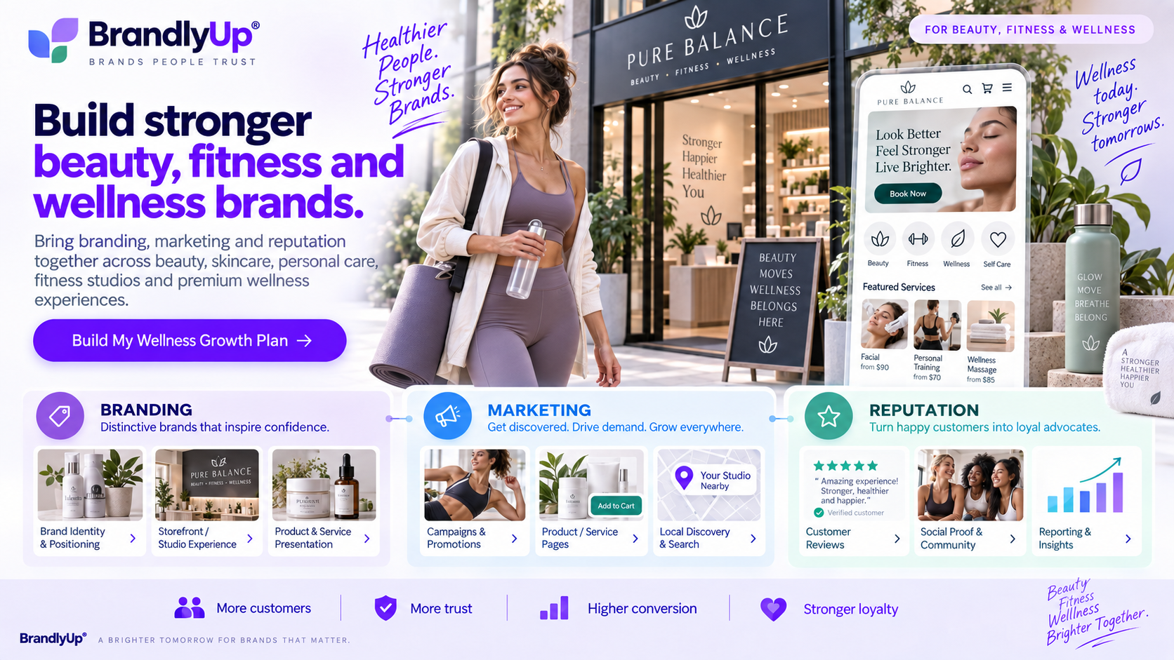 Concept design direction for fitness-wellness