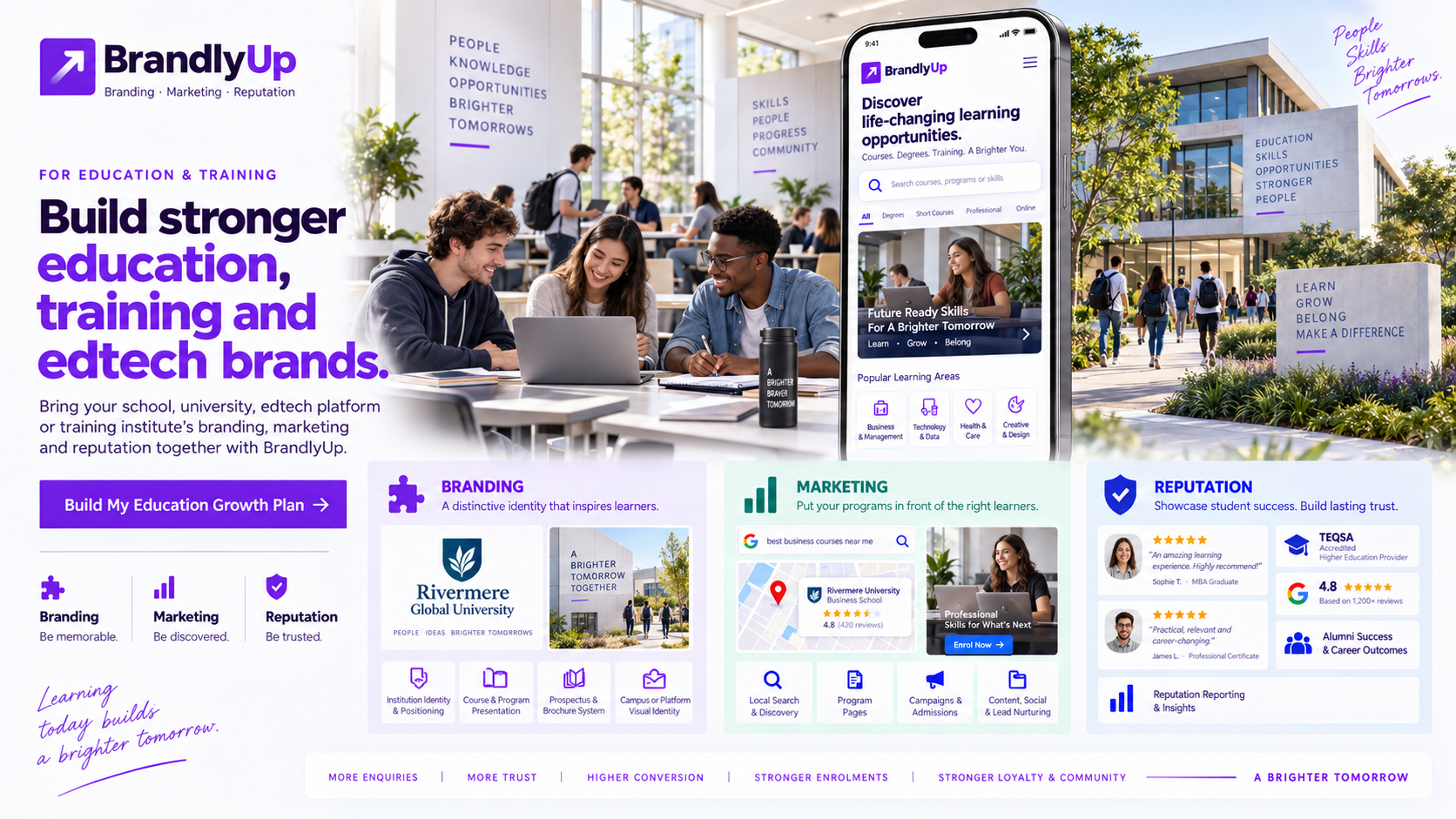 Concept design direction for edtech-training