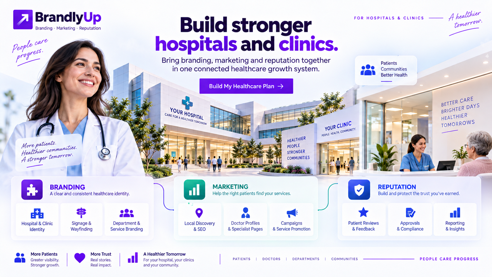 Concept design direction for hospitals-clinics