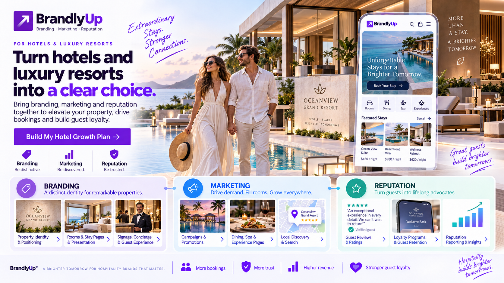 Concept design direction for travel-experiences